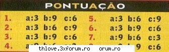 TEST - Cu care dintre ei te potrivesti? :> - punctajul 1. a:3 b:9 c:6 2. a:3 b:6 c:9 3. a:3 - KAULITZ TWINS